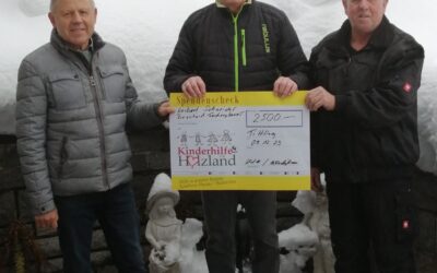 Kronkorken sammeln macht Spaß