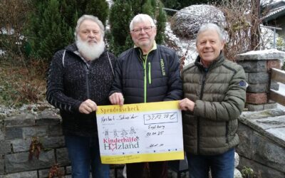 24,6 Tonnen Kronkorken und Aluverschlüsse 2024